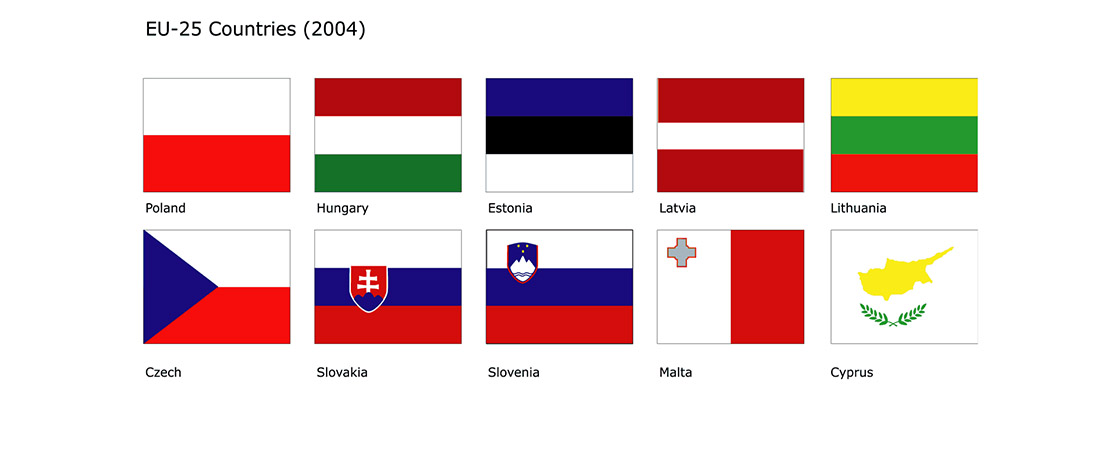 eu-25-countries-slide